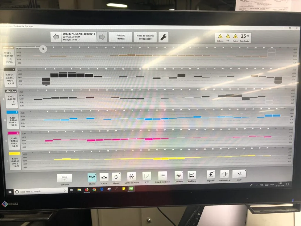 Formação e Consultoria Artes Gráficas