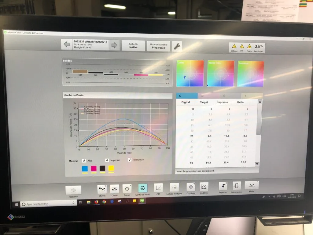 Formação e Consultoria Artes Gráficas